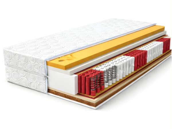 Materac kieszeniowy z kokosem i visco 26 cm – sprężyny pocket, konstrukcja dwustronna H2 H4