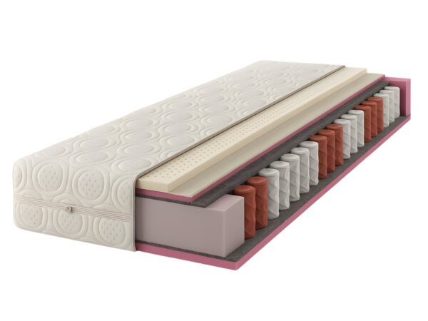 materac kieszeniowy z lateksem H3 H4 dwustronny sprężynowy